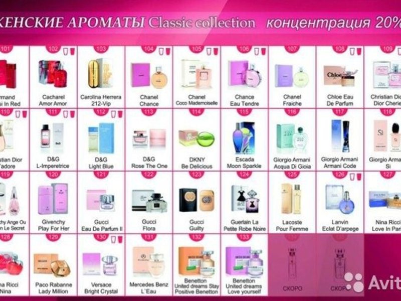 1001парфюм Рф Интернет Магазин