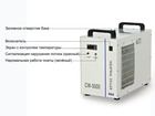   UV   CW-5000 S&A